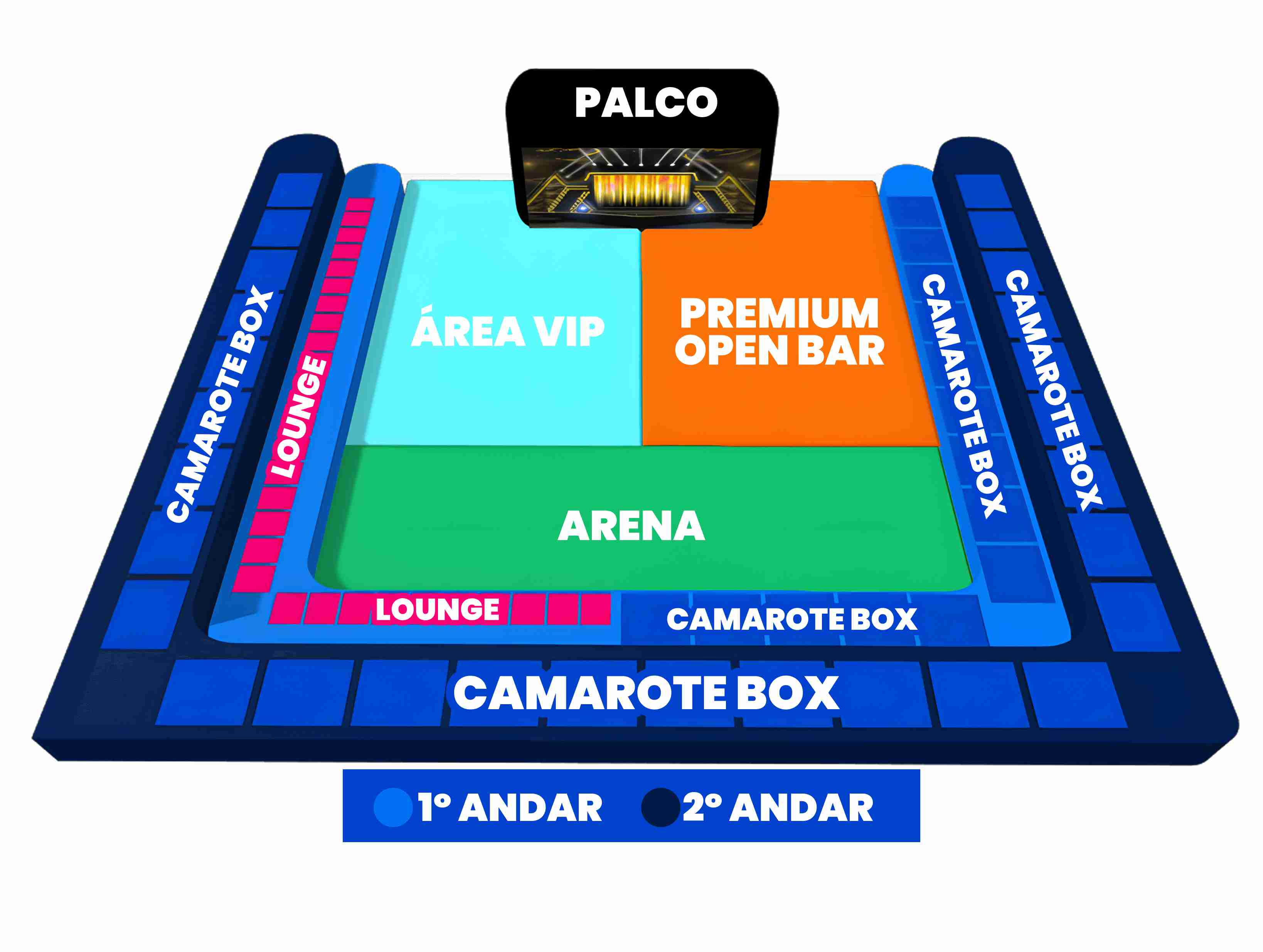 Mapa de setores